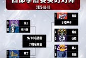 竞技宝电竞关于NBA季后赛赛程吃紧，菲尼克斯太阳冲刺阶段止住颓势，底气十足，轮换策略成焦点的信息